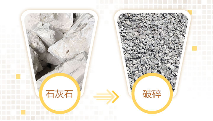 石灰?guī)r物料 石灰?guī)r物料